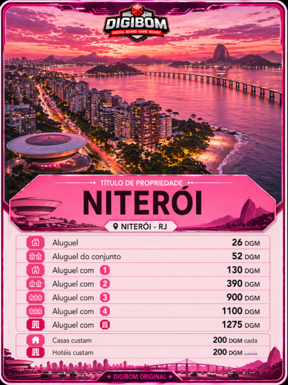 Carta Niterói